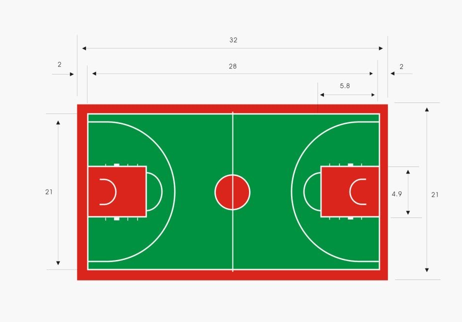 硅PU塑胶篮球场的标准画法，篮球场的标准尺寸-硅pu塑胶－广西体育设施公司